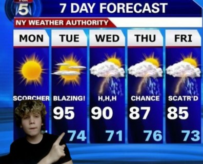 Weather forecast